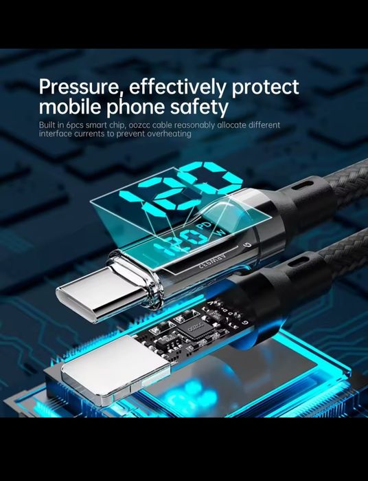 Kabel USB C usb c