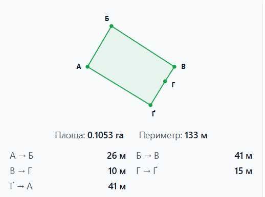 Продаж земельної ділянки у с. Вороців перша лінія від озера. - View 2