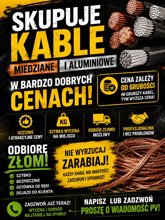Skup kabli miedzianych