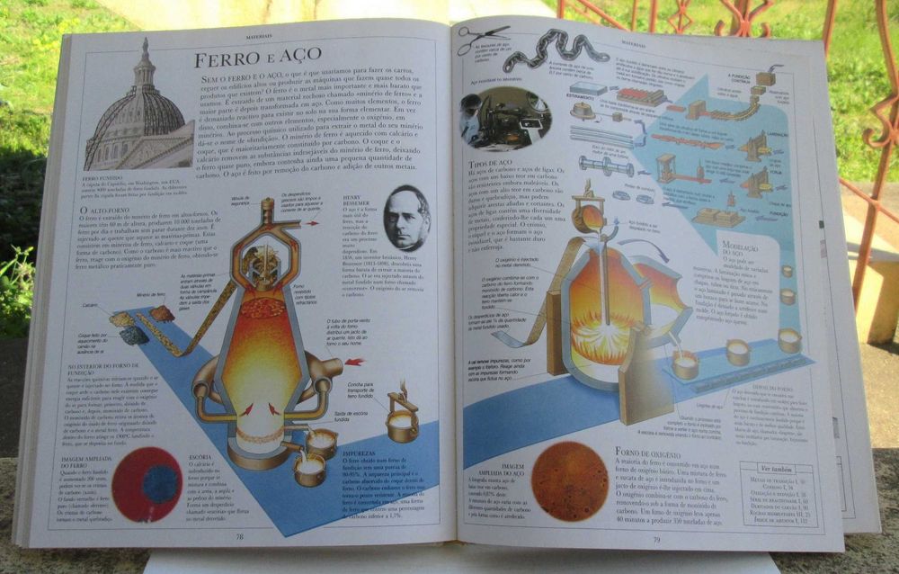 Enciclopédia da Ciência 1 (Química) da Verbo