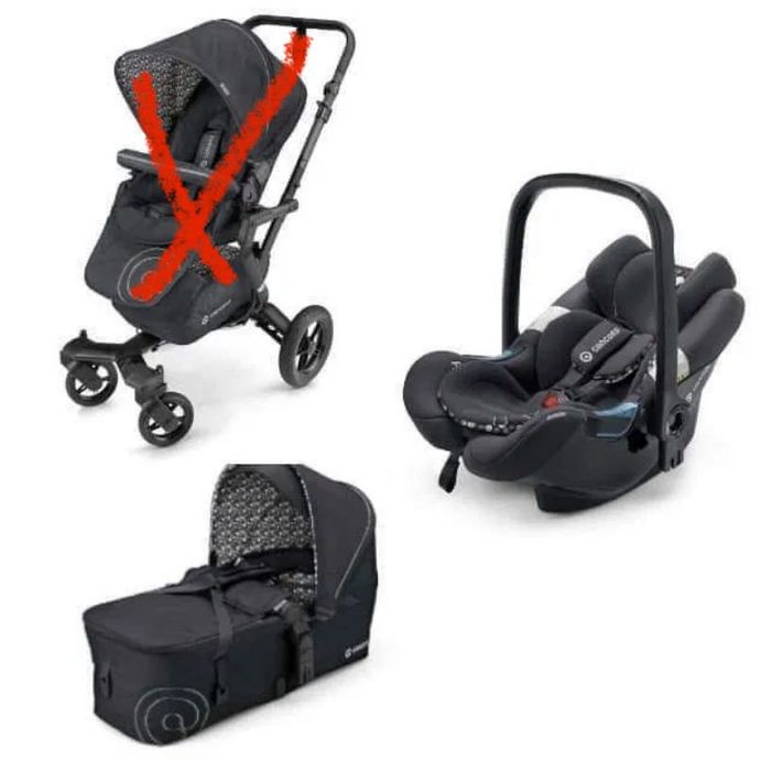 Carrinho Concord Neo Duo (alcofa+ovo+isofix)