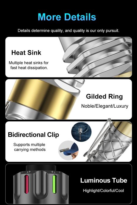 Latarka Lumintop Ring King