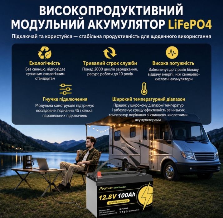 LiFePO4 12V 100Ah Акумулятор Foursun 1280Wh, 100A, з BMS платою