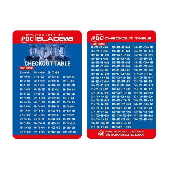 Winmau Blade 6 + PDC Opona ochronna Blue zestaw
