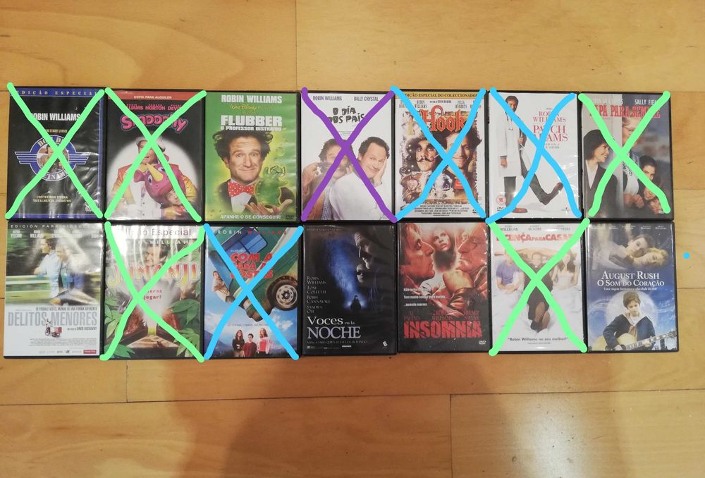 Venda de Filmes - Ator/Atriz - N a R