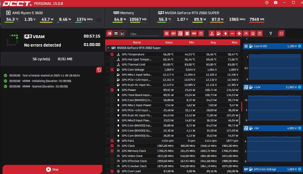 RTX 2060 SUPER 8 GB не робоча в цілому