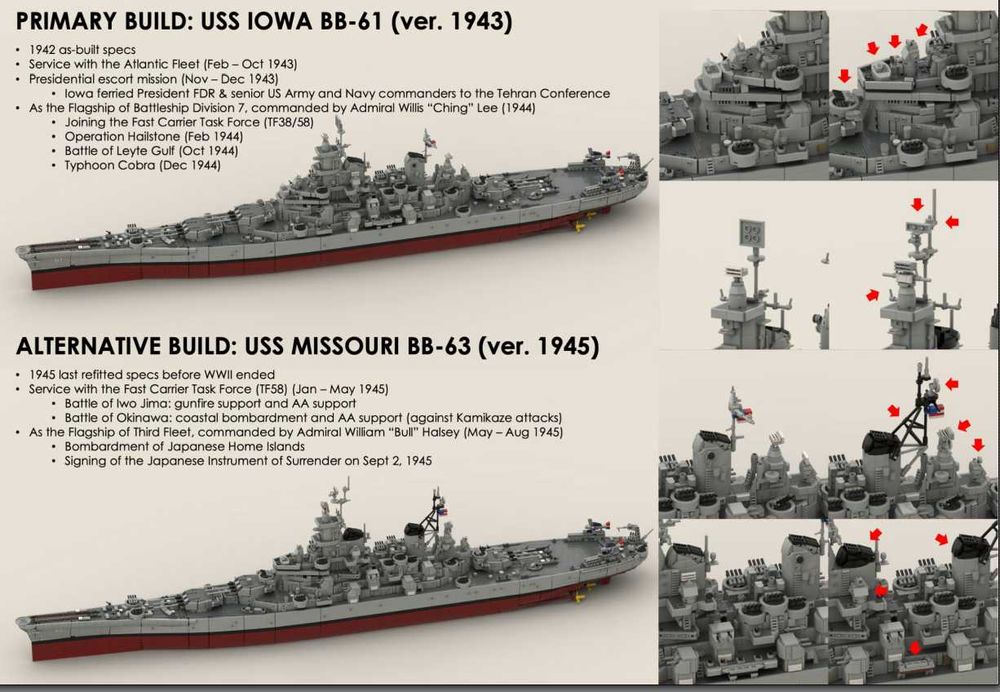 Pancernik Iowa z klocków typu lego skala 1:200 Gigant