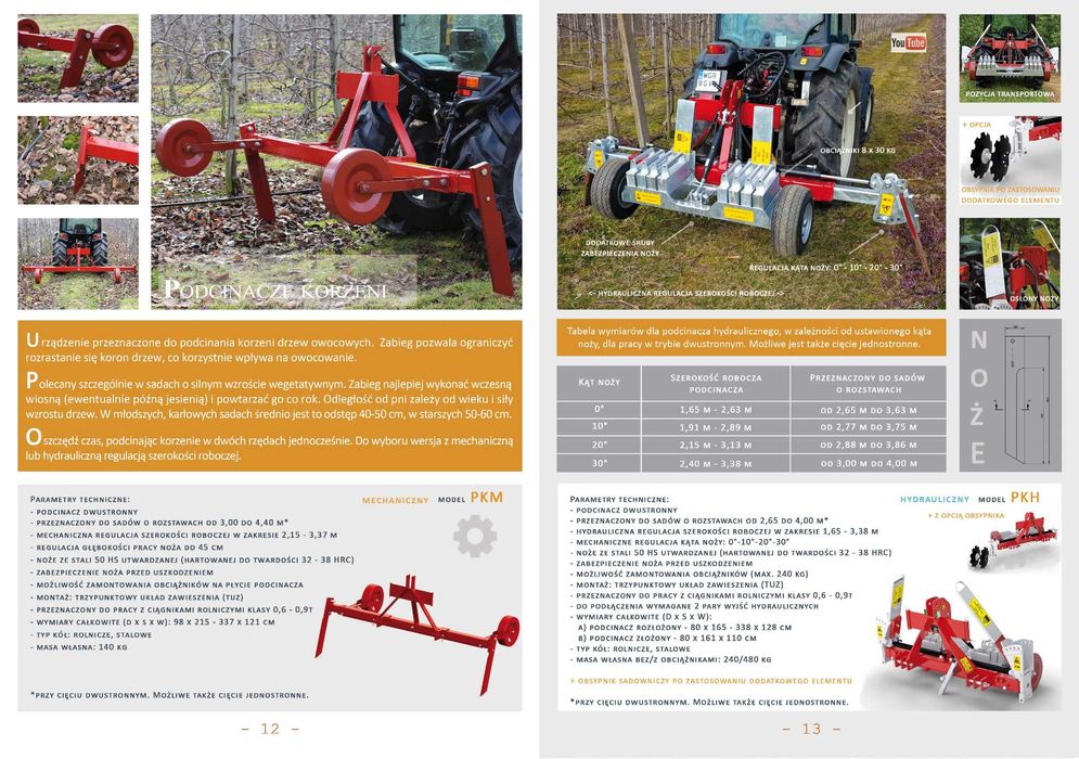 Podcinacz korzeni PKH KRÓLIK l + obsypnik sadowniczy