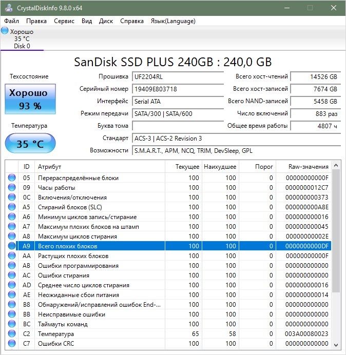 Sandisk 240GB 2.5" SATA III SSD накопичувач (SDSSDA-240G) ссд 240гб сандиск
