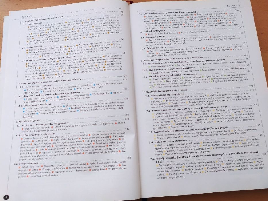 Vademecum maturalne, biologia, Operon