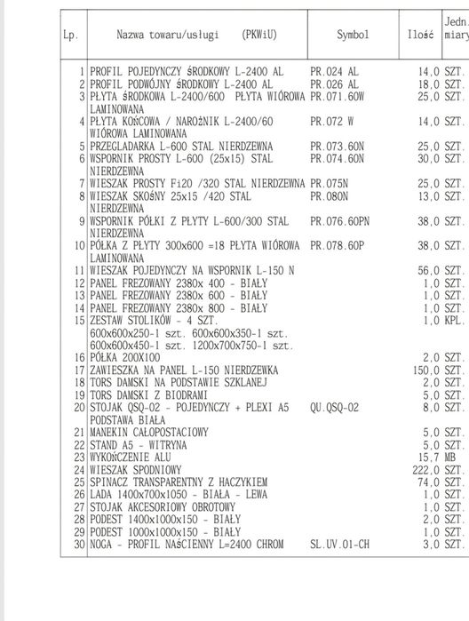Meble sklepowe używane polski system Prestige