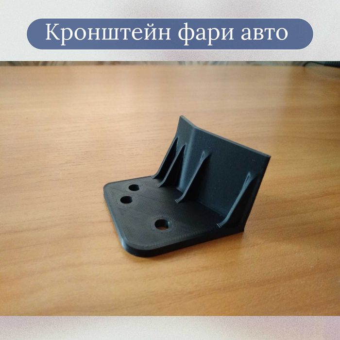 3d/3д друк, Моделювання