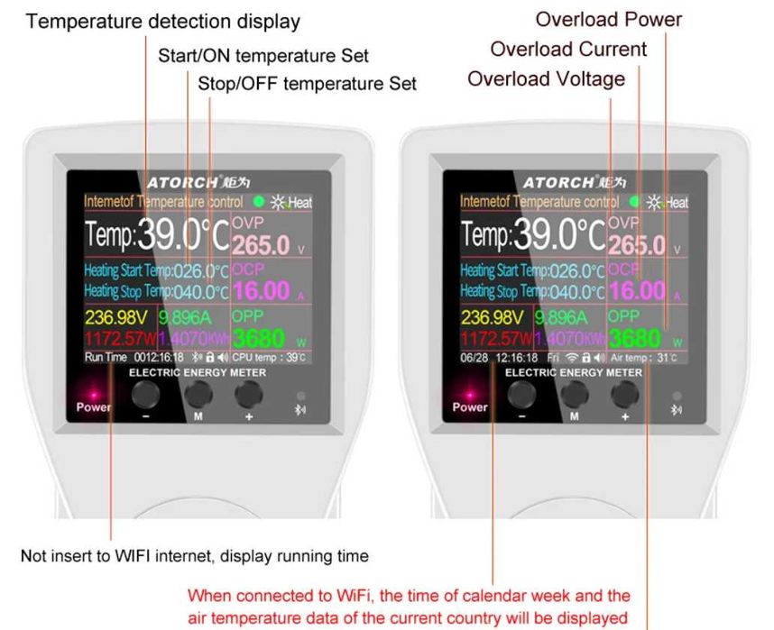 smart remote control energy meter температурний контроллер