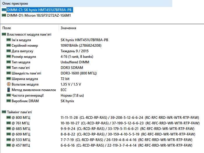 Hynix та Micron 4GB DDR3 1600 PC3-12800E ECC Unbuffered