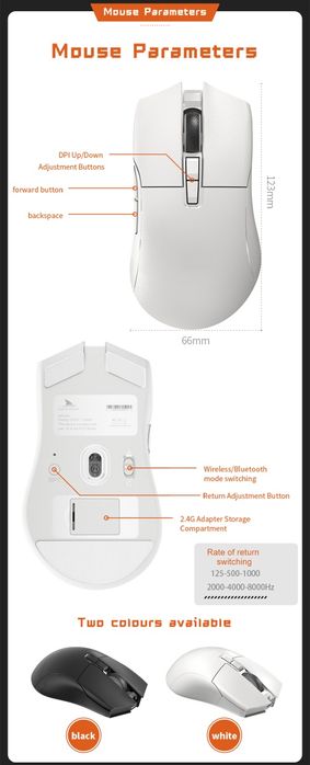 Darmoshark М3, Darmoshark N3. Ігрова мишка .Сенсор PAW 3395