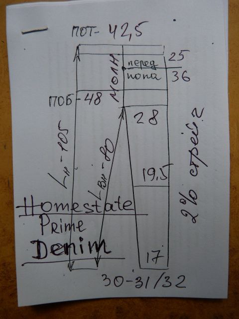 Джинсы Homestate prime Denim/Dash 30-31/32