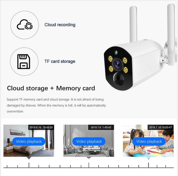 Sistema Vigilância WiFi Deteção Movimento e Visão Noturna - NOVO