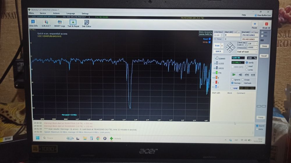 Відеорегістратор Dahau