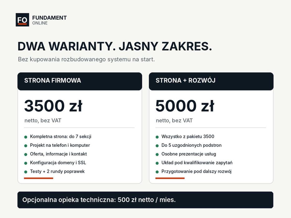 Rozbudowana strona www dla firmy | do 5 podstron | 5000 zł netto