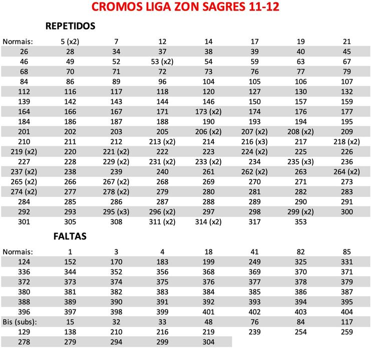 Cromos várias coleções