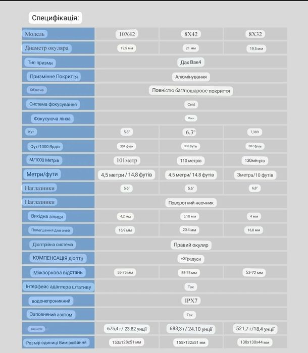 Бінокль SVBONY SV47, 8x32 Professional IPX7 з азотом!