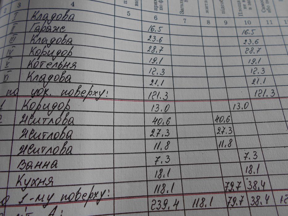 продам будинок(закарпаття)
