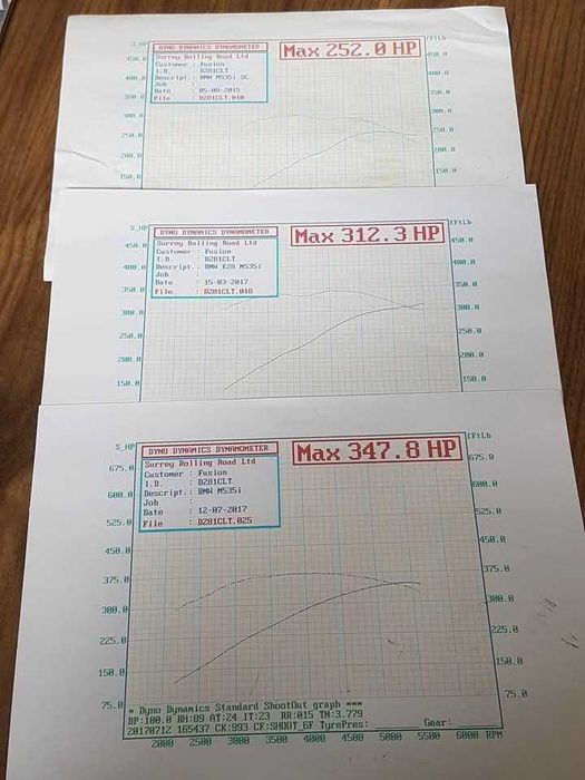 BMW M30 Eaton M90 Kompresor E24 E28 E23 E34 E32 E30
