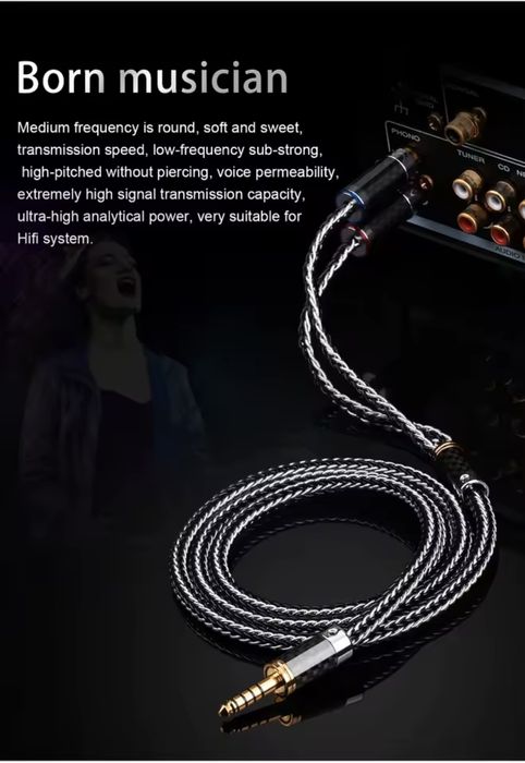 Високоякісні аудіо кабелі
