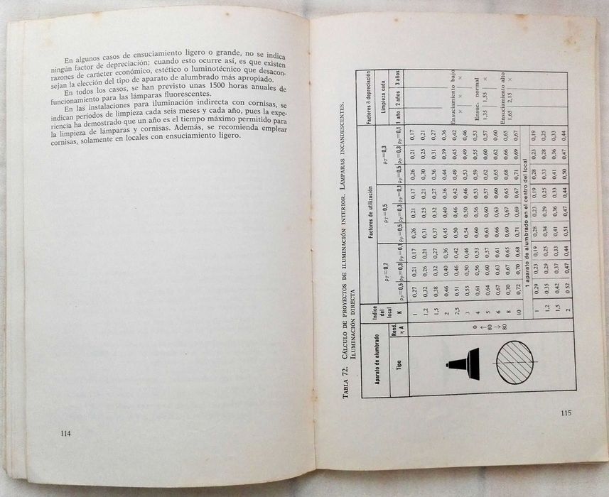 Livro Sistemas de iluminación – Proyectos de alumbrado
