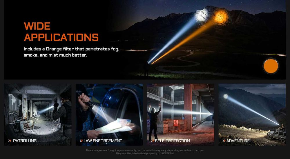 Acebeam P20 Mini Ліхтар Далекобійний, Тактичний (4000 Люмен, 1035 Метрів, АКБ 21700, 6400 мАг)