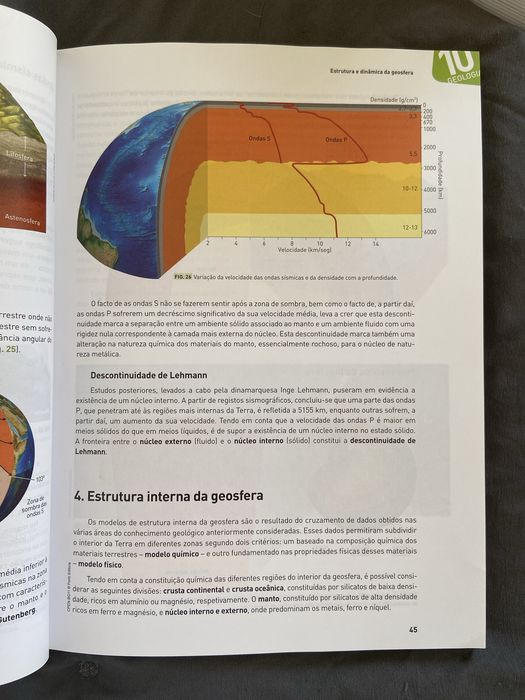Preparação para o Exame Final Nacional de Biologia e Geologia