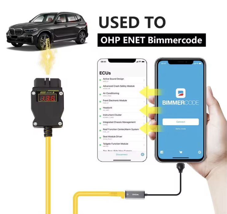 ENET Ethernet-кабель OBD2 для BMW E-SYS ICOM 2 Кодування