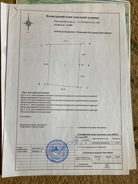 Продам землю під дачу.