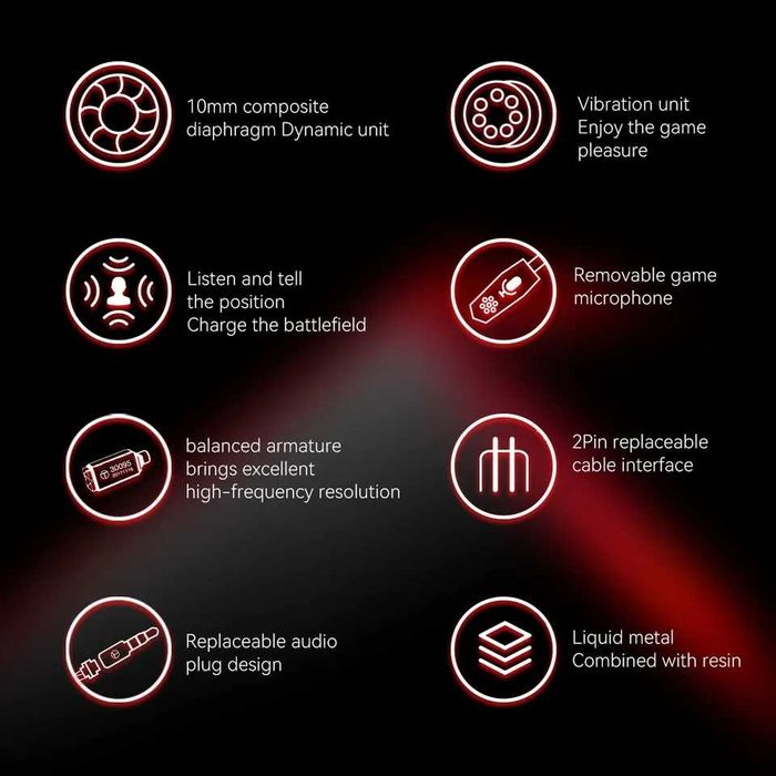 ‼️ TRN Mars - гибридные игровые наушники с микрофоном и кабелем на 2м.