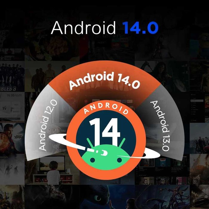Смарт приставка Tanix TX5 Android 14.0 4/32Gb Amlogic S905Y5