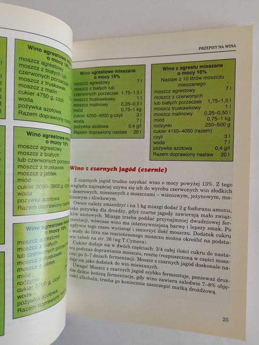 Wina domowe i potrawy z winem - Bolesław Pilarek