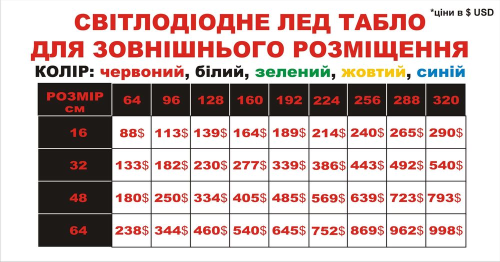 Бегущая строка. Табло обмена валют. Любые размеры и цвета.