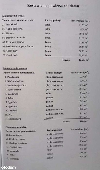 Przestronny dom (inwestycja) w Poznaniu! Duży potencjał!
