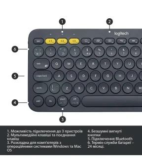 Клавіатура Logitech K380 Multi-Device Dark Gray