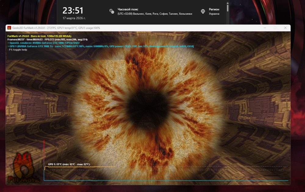 GTX 1080 Ti 11GB | 10C/20TH | 16GB DDR4 | 250GB +1TB | 600W Ігровий ПК