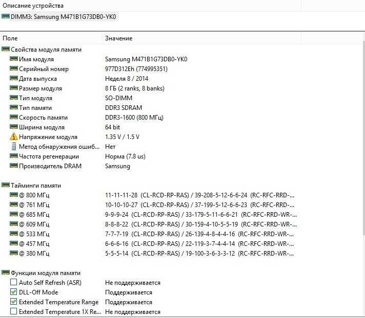 Оперативна пам'ять для ноутбука SoDIMM DDR3 4Gb Ramaxel