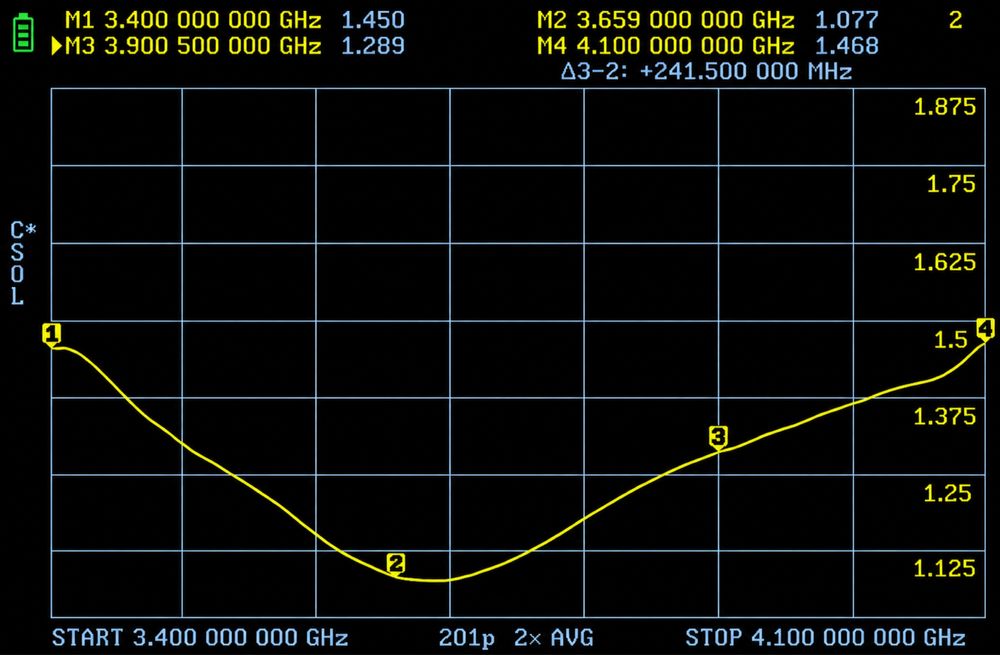 Новинка! Антена конюшина/Clover RHCP 3.4-4.1/4.4-9.0 GHz (клевер)
