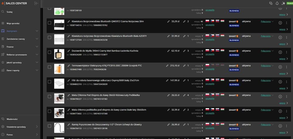 Sprzedam asortyment E-commerce, likwidacja firmy 200ofert 600szt