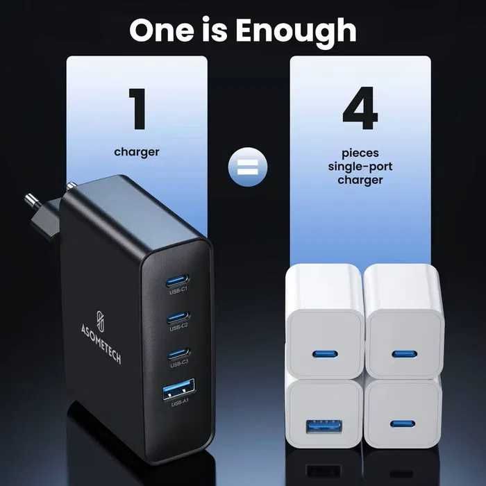 Мережевий зарядний пристрій Asometech GaN 100W