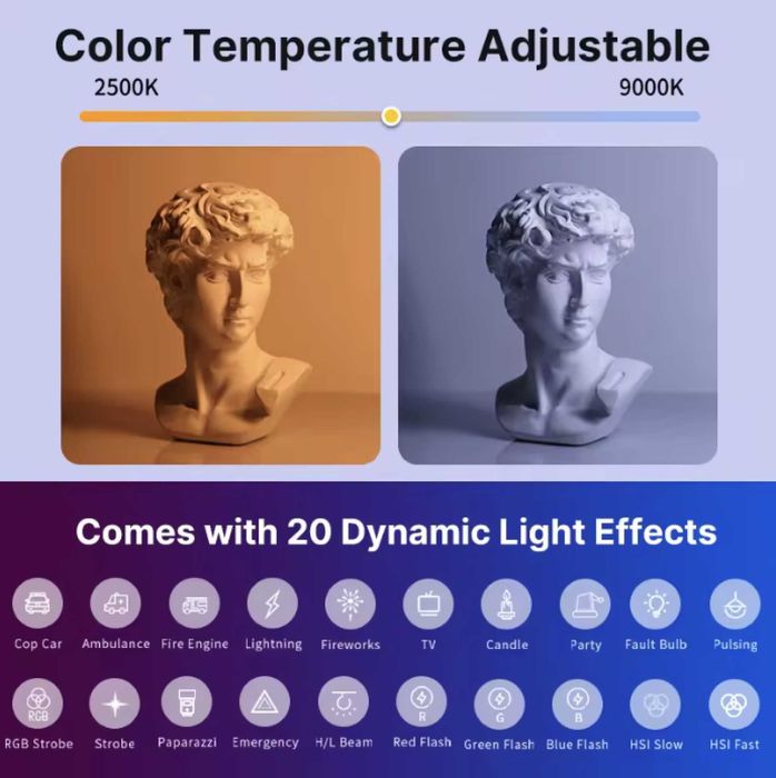 Ulanzi VL119 світловий меч, RGB палка, світло з акумулятором фотолампа