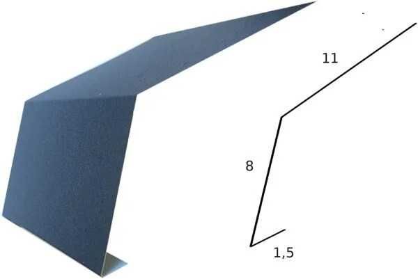 Obróbki dekarskie do 8MB Wykończenia Parapety Listwy Płyty warstwowe