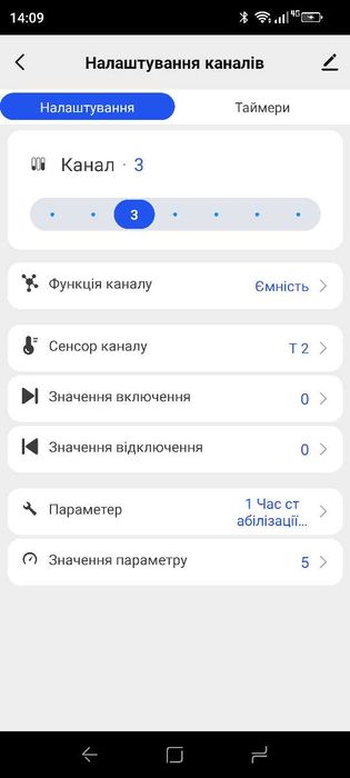 Автоматика для теплиці. Управління зі смартфона, WiFi Tuya