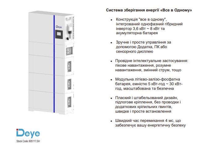 Система збереження енергії. AL-W5.1-8p.1 EU ESS DEYE