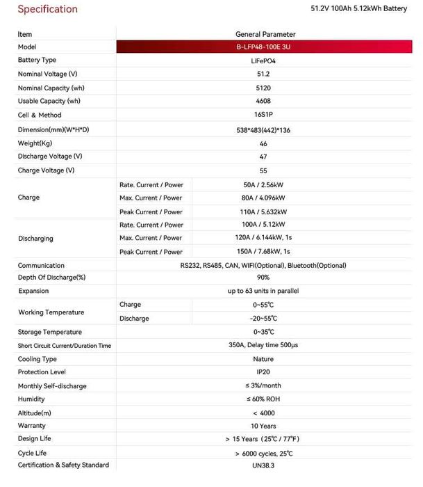 Акумуляторна батарея Lifepo4, B-LFP48-100E 3U 51.2V 100AH 5.12 kWh