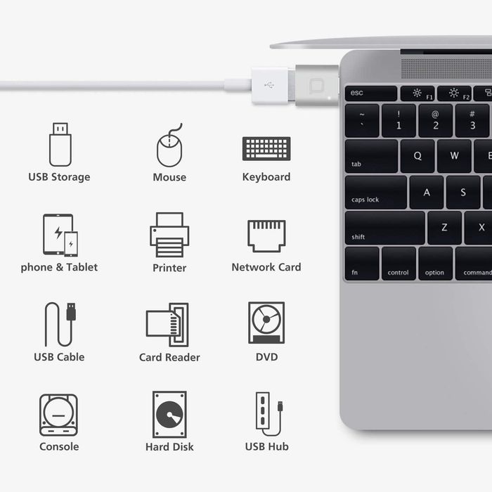 Adaptador USB-C para USB 3.0 — nonda